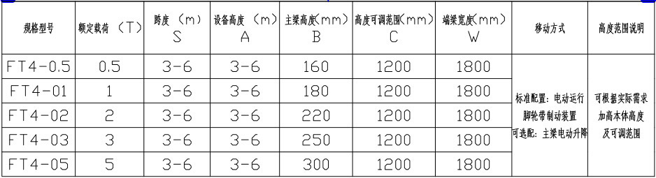 小型门式起重机龙门架(图8)